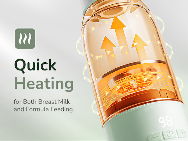 Momolia Pro 2 Milk Warmer With Pasteurization Function