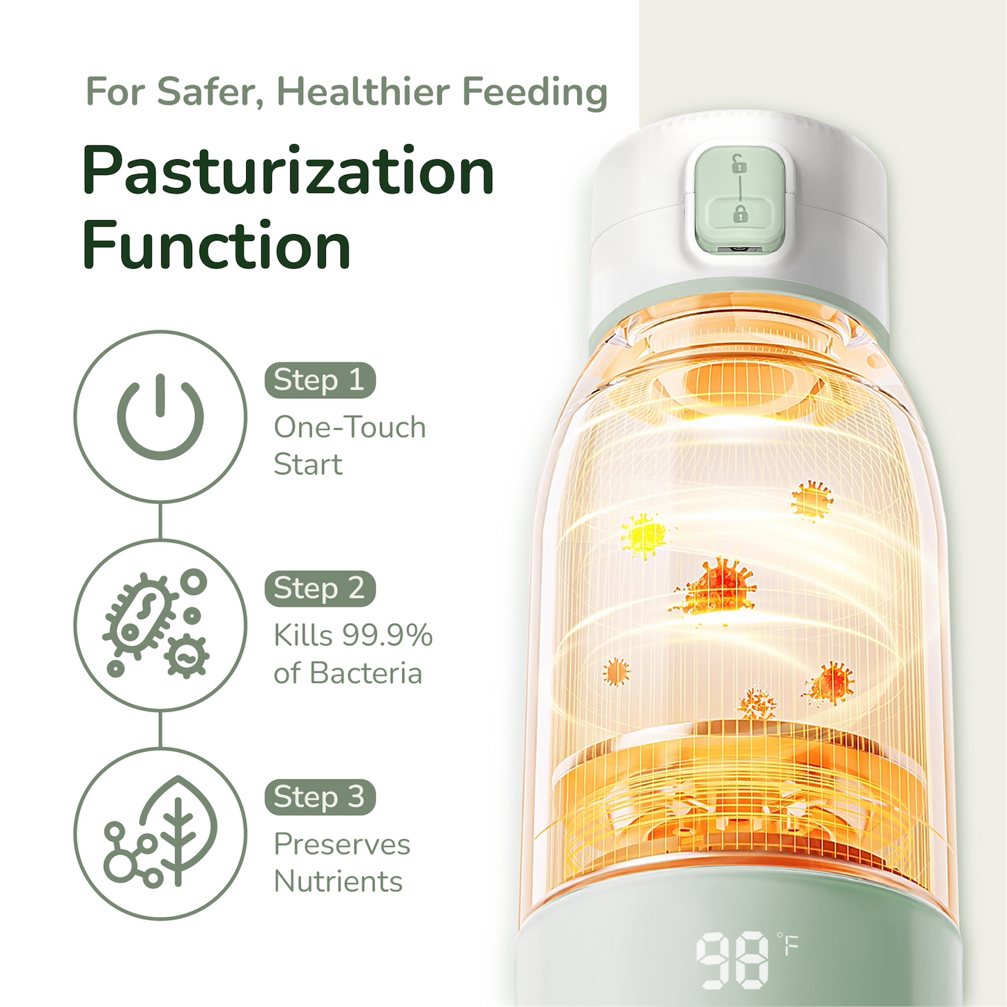 Momolia Pro 2 Milk Warmer With Pasteurization Function