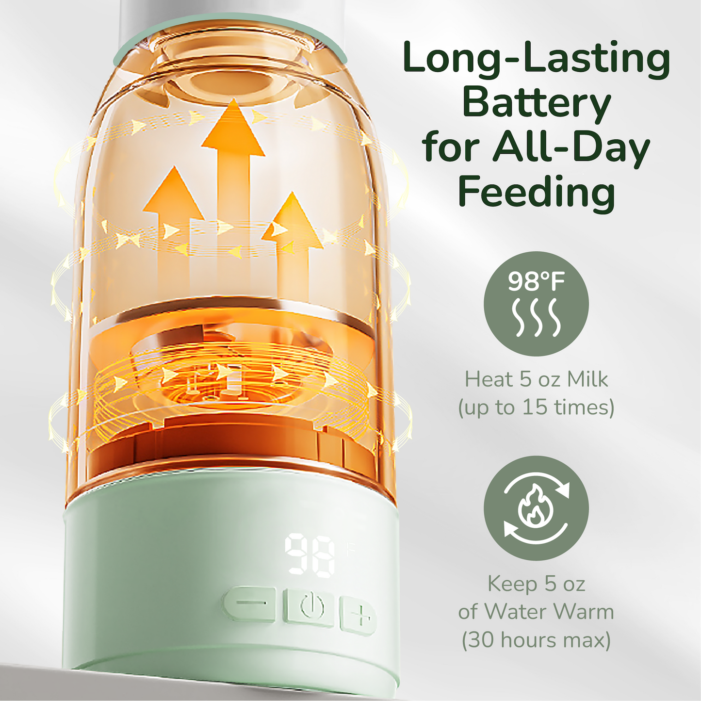 Momolia Pro 2 Milk Warmer With Pasteurization Function